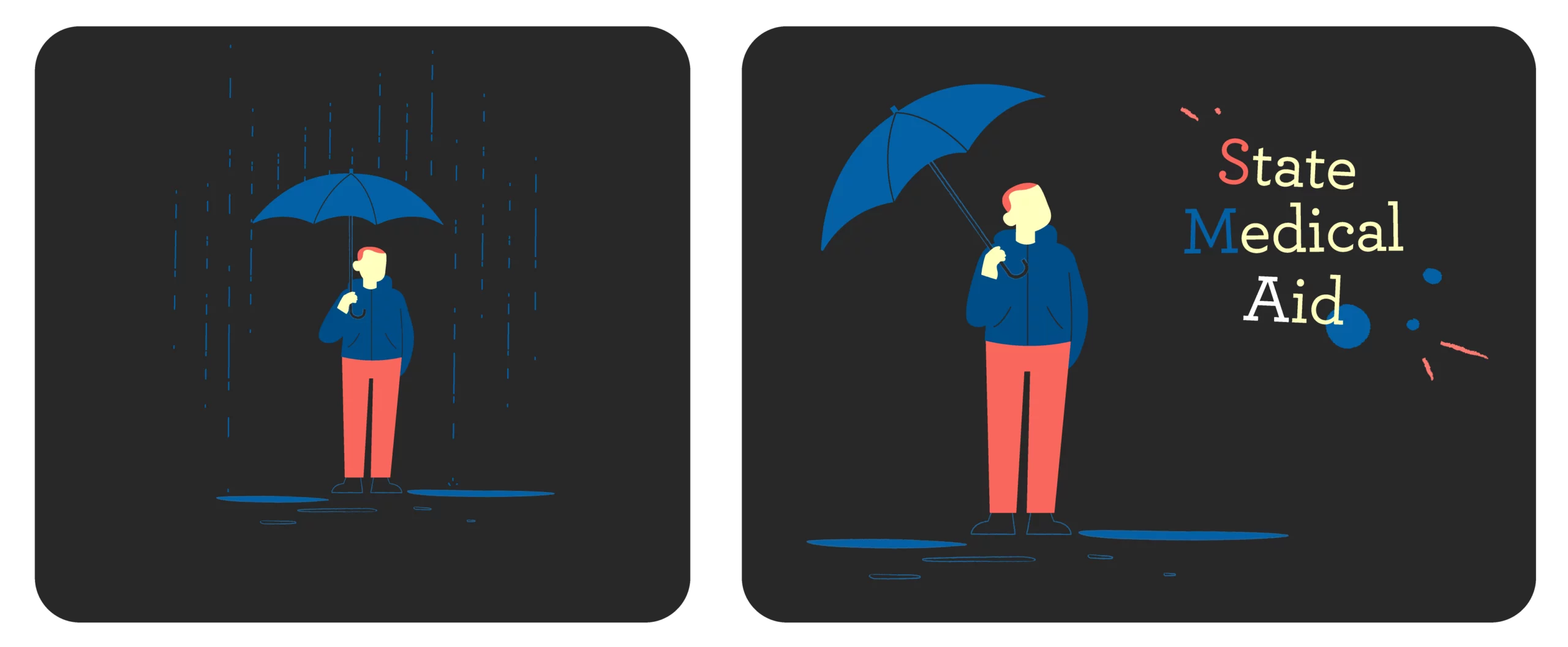 A child in the rain holding an umbrella; the rain stops when the words “State Medical Aid” appear